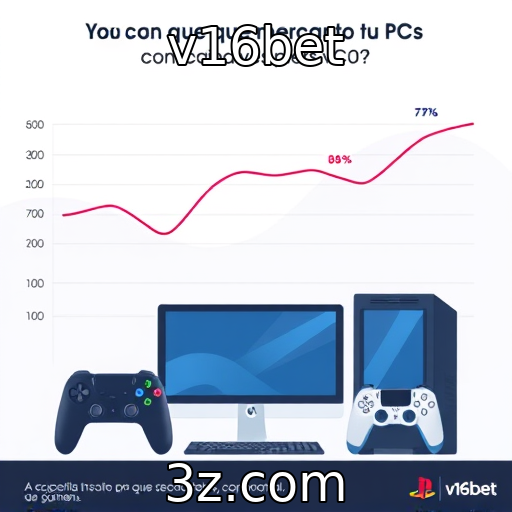 Análise do mercado de consoles versus PCs